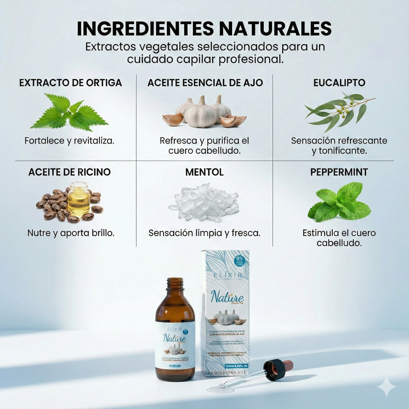 Elixir Nature Loción Anticaída con Ajo, Ortiga y Menta 125 ml