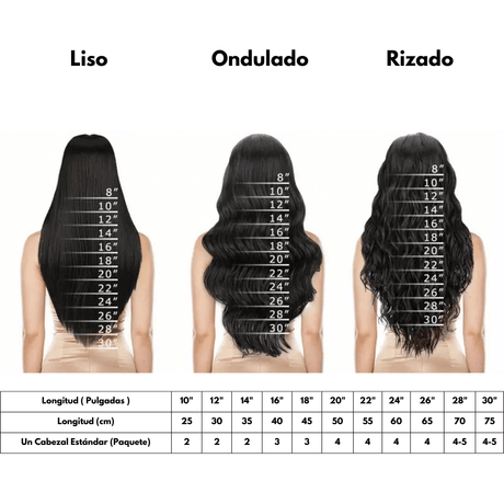 Extensiones de Pelo Virgen Cosido Liso Remy Virgin Hair - Cosmetics Afro Latino