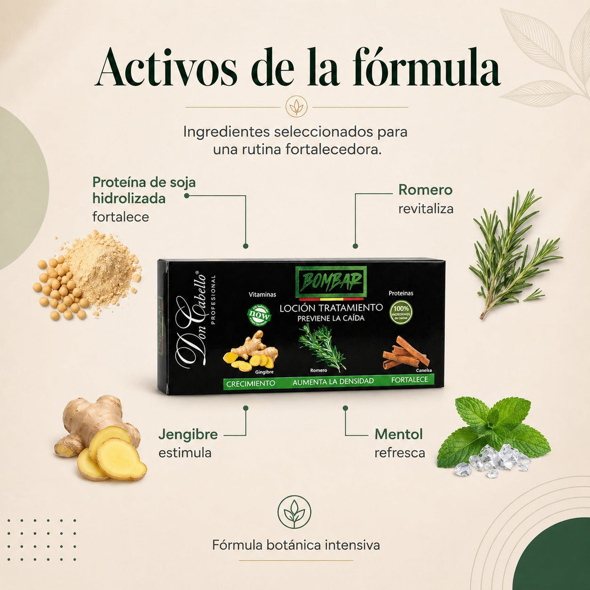 Don Cabello Ampollas Anticaída con Escutelaria 10 x 10 ml