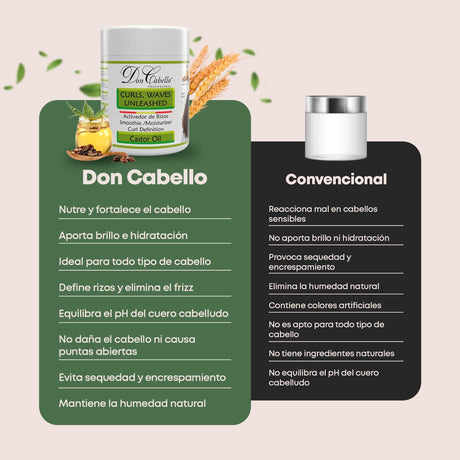 Don Cabello - Activador De Rizos en Crema - 500 Ml - Cosmetics Afro Latino