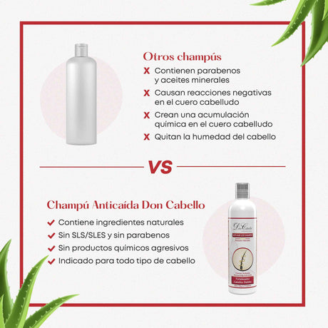 Don Cabello - Champú Anticaída - 500 Ml