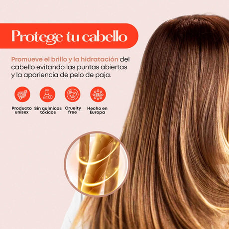 Don Cabello - Protector Térmico Cabello – Protector Calor Plancha Y Tenazas – Spray Termoprotector - 250 Ml - Cosmetics Afro Latino