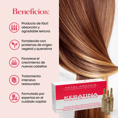 Don Cabello Tratamiento Anticaída Con Keratina – Ampollas Capilares  – 12 Ampollas X 10 Ml - Cosmetics Afro Latino