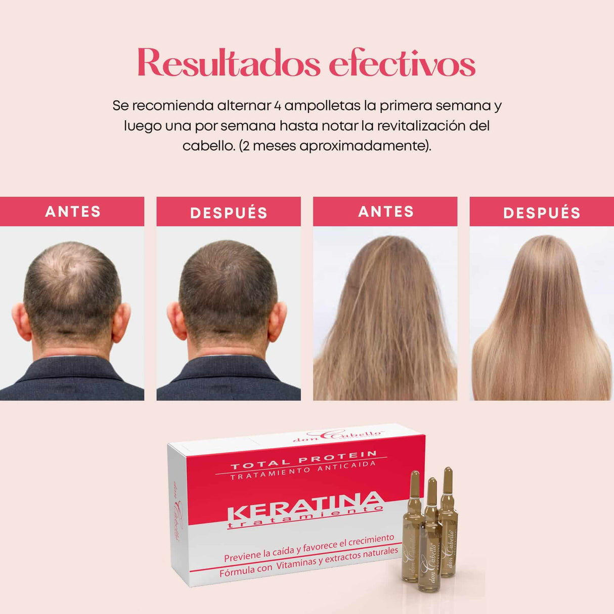 Don Cabello Tratamiento Anticaída Con Keratina – Ampollas Capilares  – 12 Ampollas X 10 Ml - Cosmetics Afro Latino