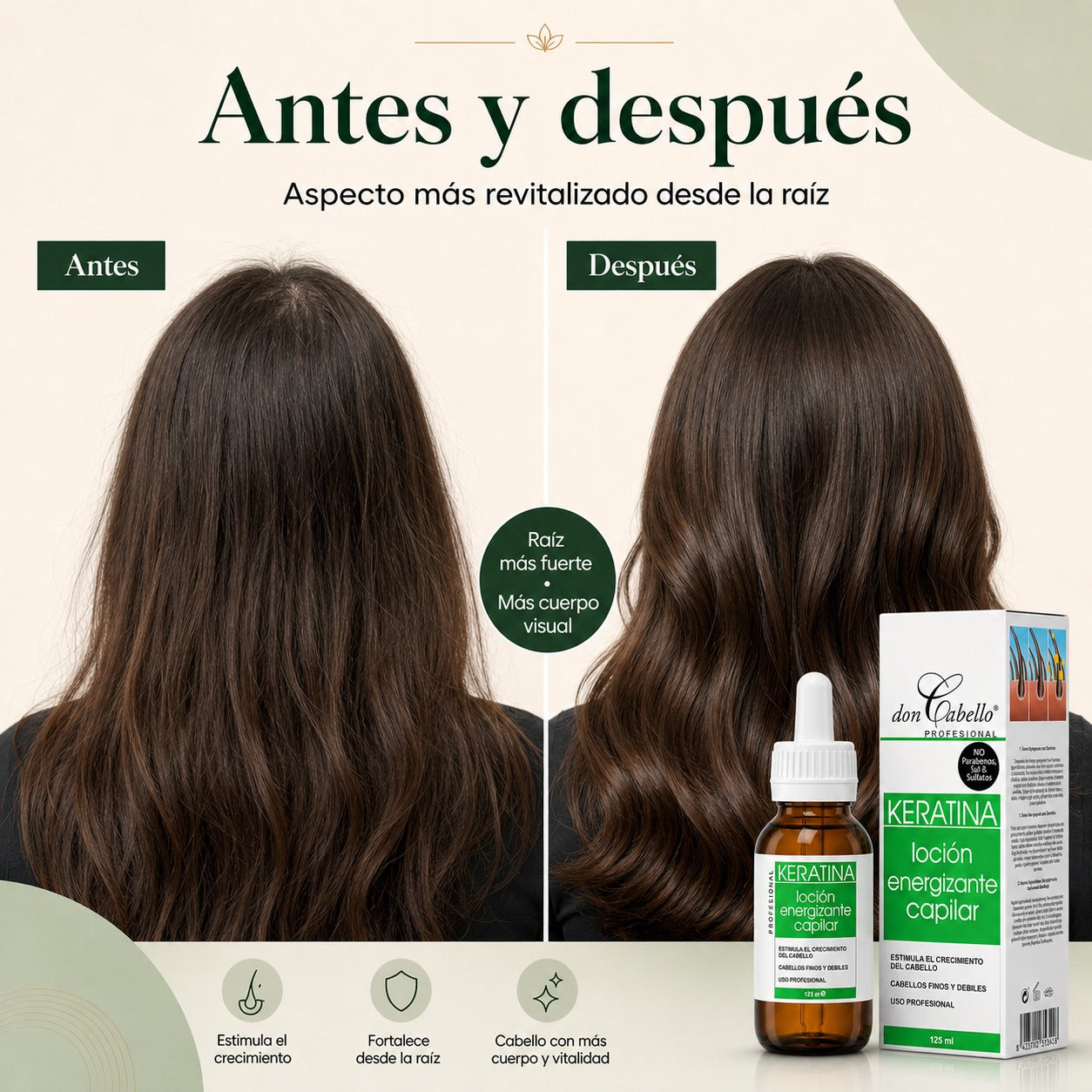 Don Cabello - Hair Regenerating Serum, Hair Growth Tonic - 125 Ml