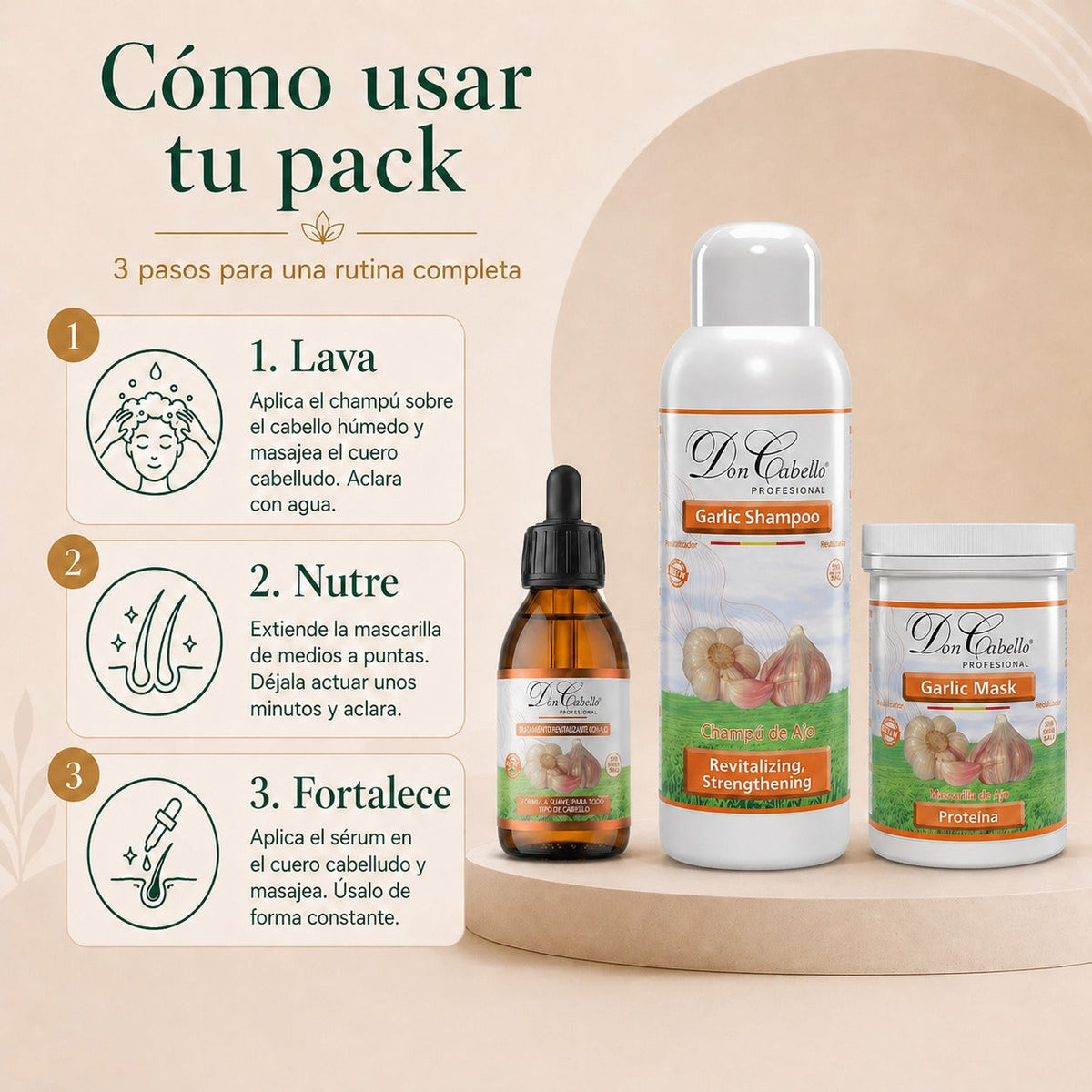 Pack Fortalecedor Intensivo Ajo – Cabello Débil (Champú + Mascarilla + Loción) Don Cabello