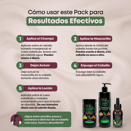 Pack Bombar Crecimiento del Cabello y Prevención de Caída Don Cabello - Cosmetics Afro Latino