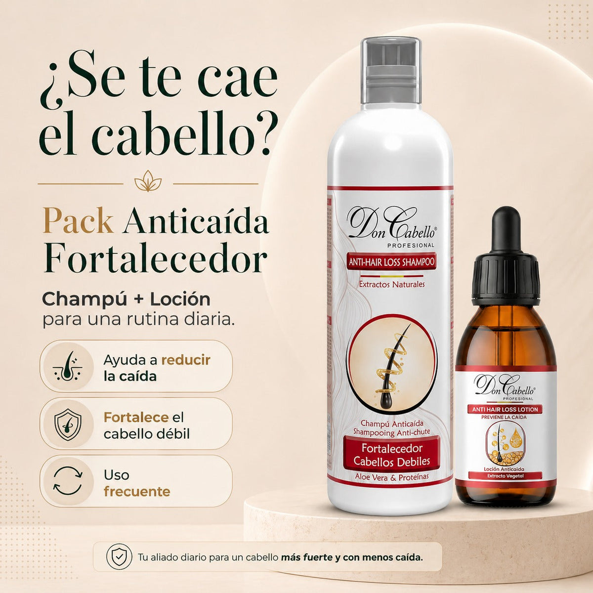 Pack Anticaída Proteínas – Cabello Fino (Champú + Loción) Don Cabello