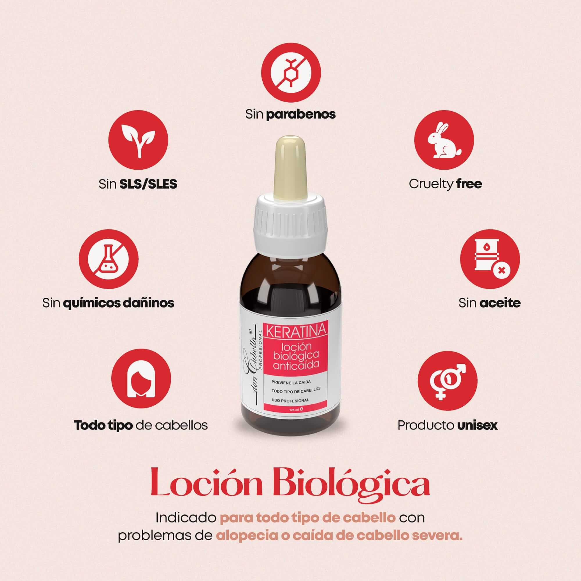 Don Cabello - Loción Biológica, Tratamiento Capilar Anticaída - 125ml - Cosmetics Afro Latino