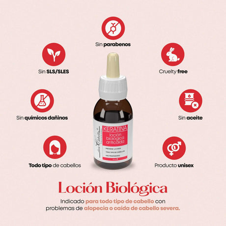 Don Cabello - Loción Biológica, Tratamiento Capilar Anticaída - 125ml - Cosmetics Afro Latino