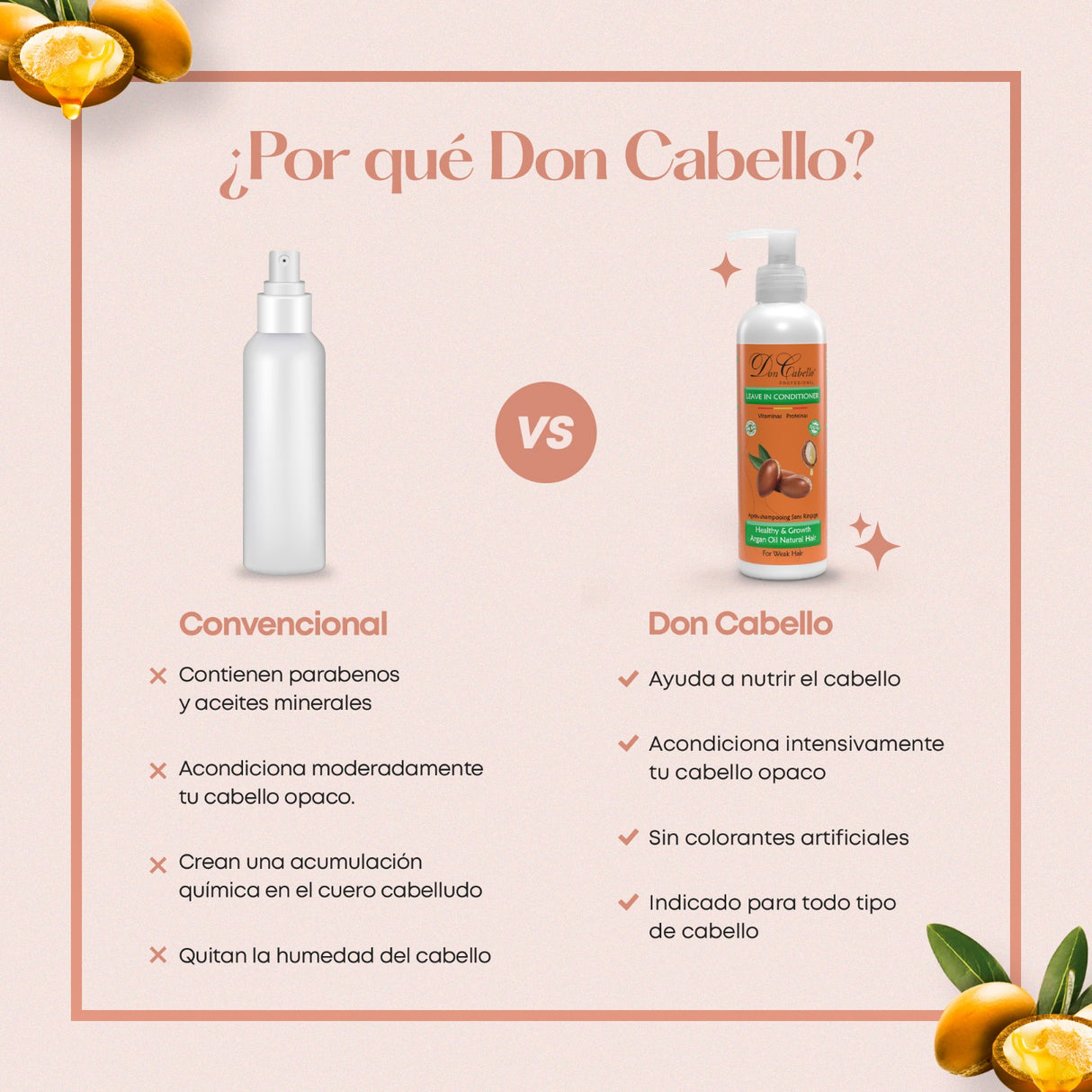 Don Cabello - Leave-In Conditioner - 250 Ml