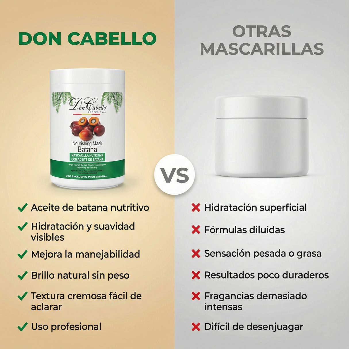 Don Cabello Mascarilla Nutritiva Batana 1000 ml Hidratación y Suavidad