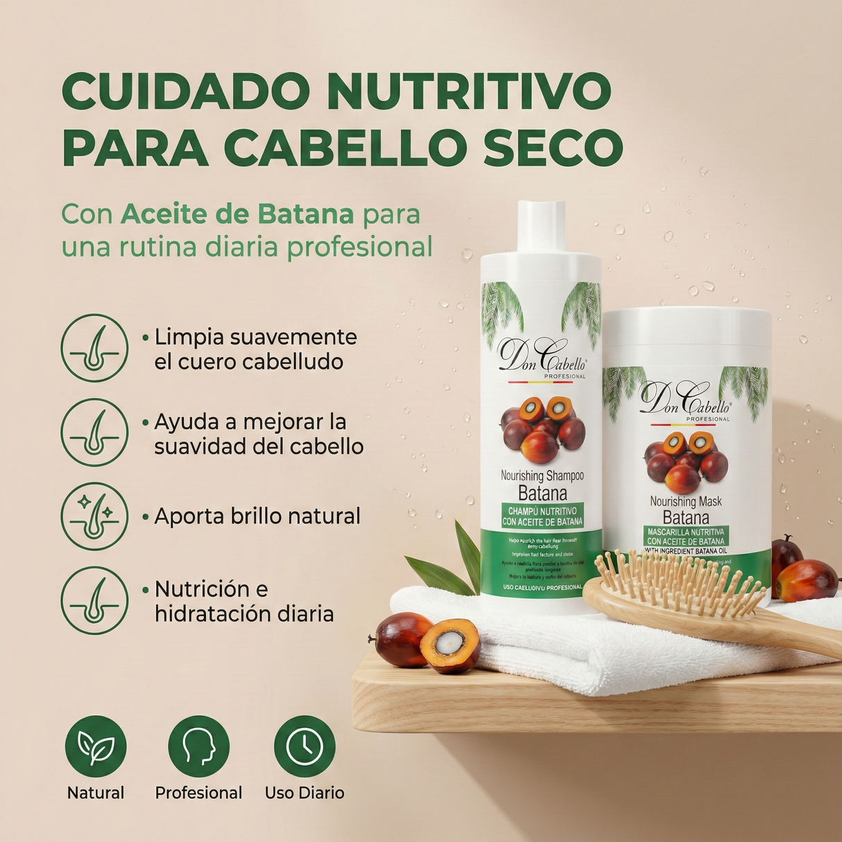 Don Cabello Pack Batana Champú y Mascarilla 1000 ml Nutrición e Hidratación