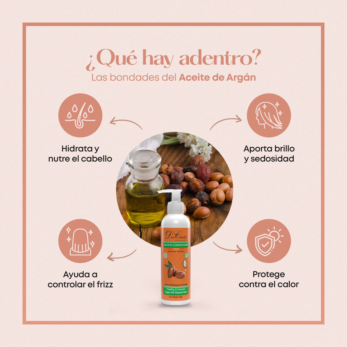 Don Cabello - Leave-In Conditioner - 250 Ml