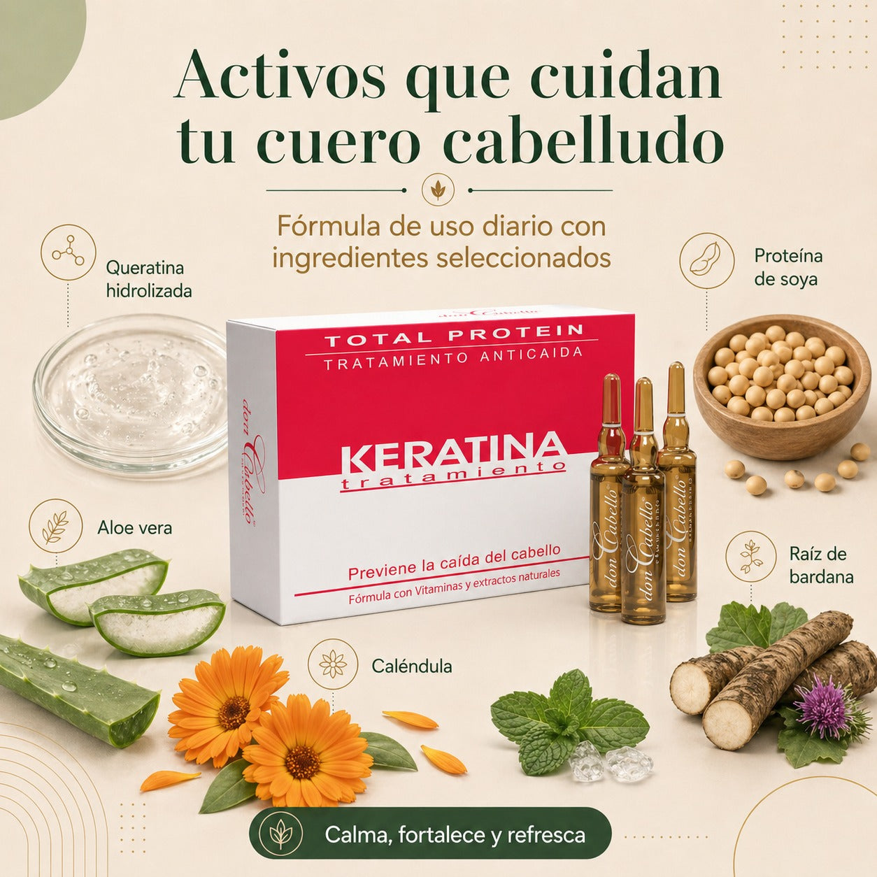 Don Cabello Anti-Hair Loss Treatment with Keratin – Hair Ampoules – 12 Ampoules x 10 Ml