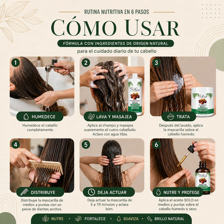Pack Nutrición Profunda Batana – Cabello Extra Seco (Champú + Mascarilla + Aceite) Don Cabello