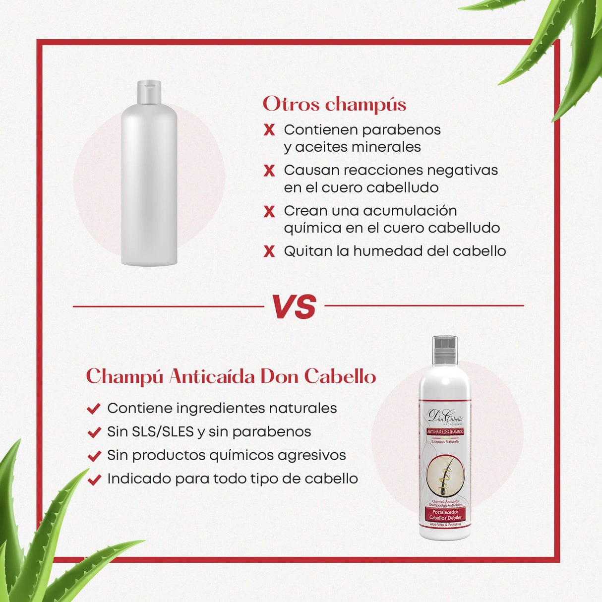 Don Cabello - Anti-Hair Loss Shampoo - 500 Ml