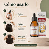 Don Cabello - Loción Biológica, Tratamiento Capilar Anticaída - 125ml