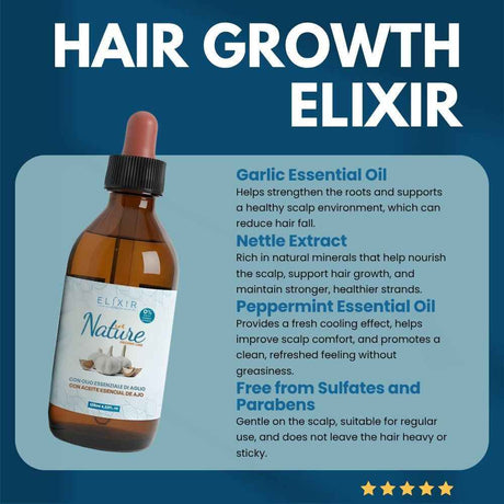 Elixir Same Cap Elixir - Cosmetics Afro Latino