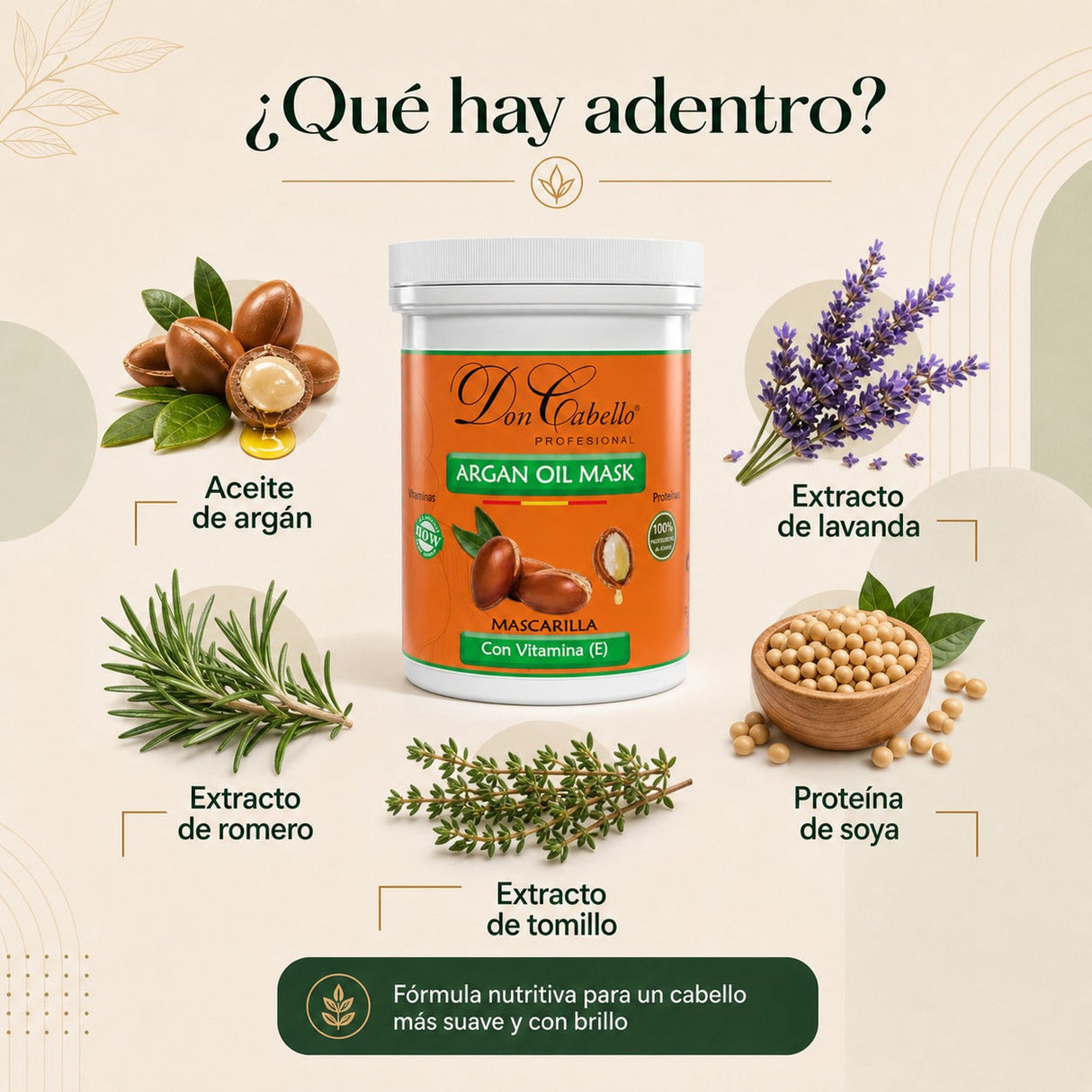 Don Cabello - Mascarilla Con Keratina Y Aceite De Argán Hidratación Intensiva - 1000 Ml