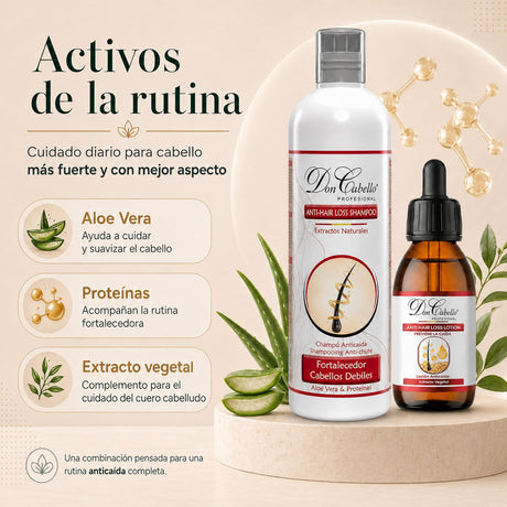 Pack Anticaída Proteínas – Cabello Fino (Champú + Loción) Don Cabello