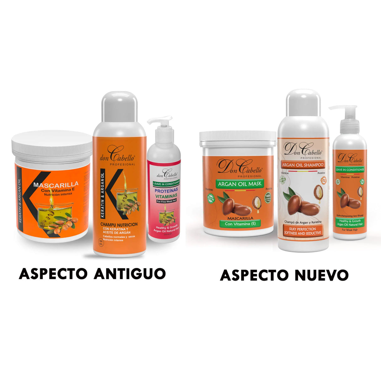 Intense Hydration Pack with Keratin and Argan Oil - Don Cabello