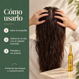 Don Cabello Ampollas Reestructurador Nutritivo con Aminoácidos 36 x 15 ml