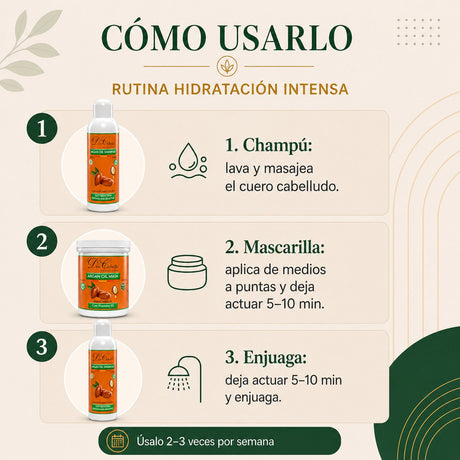 Pack Reparación e Hidratación Argán – Cabello Seco (Champú + Mascarilla) Don Cabello