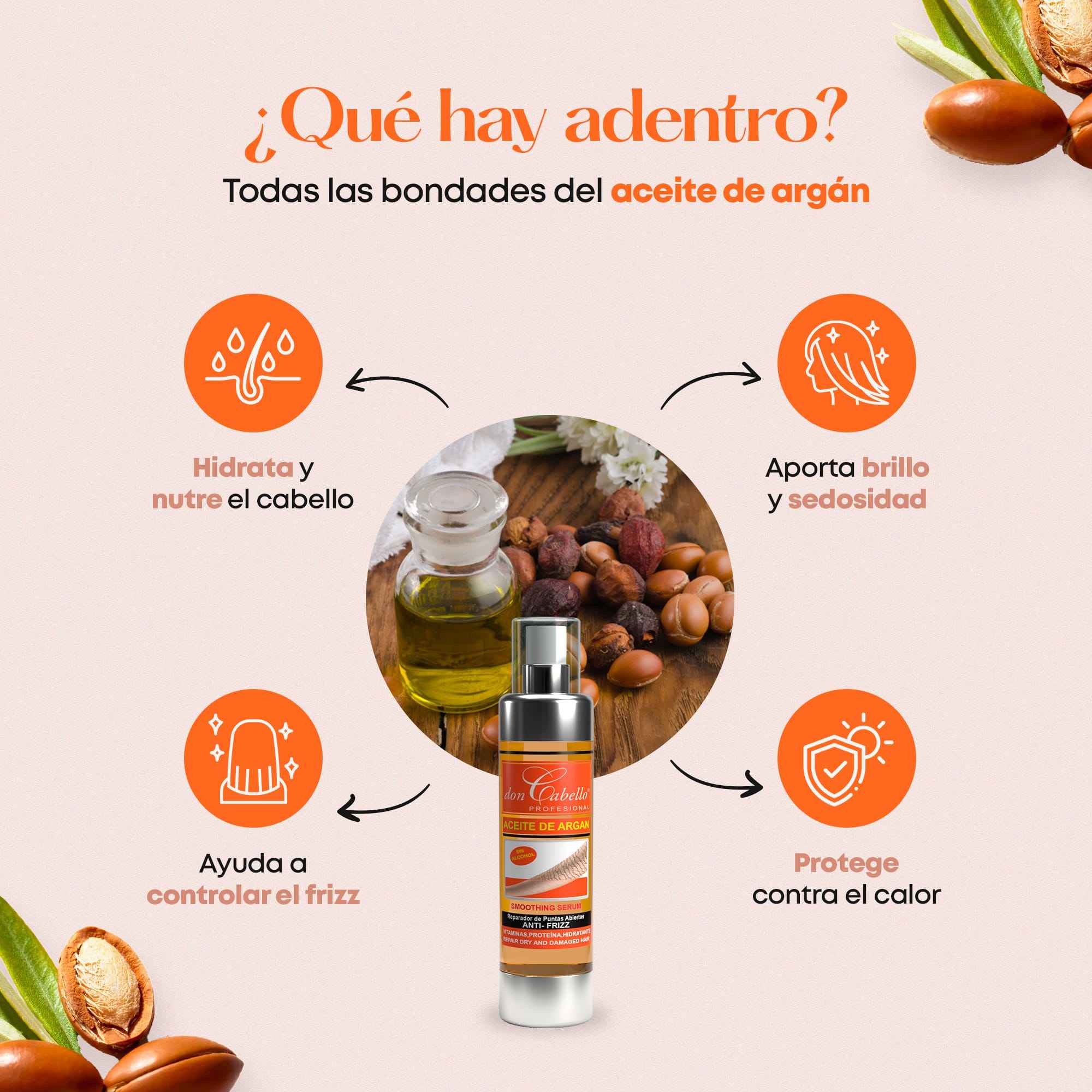 Don Cabello - Aceite De Argán – Serum Reparador De Cabello - 100 Ml