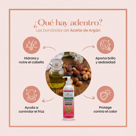 Don Cabello Acondicionador sin enjuague, 250 ml - Cosmetics Afro Latino
