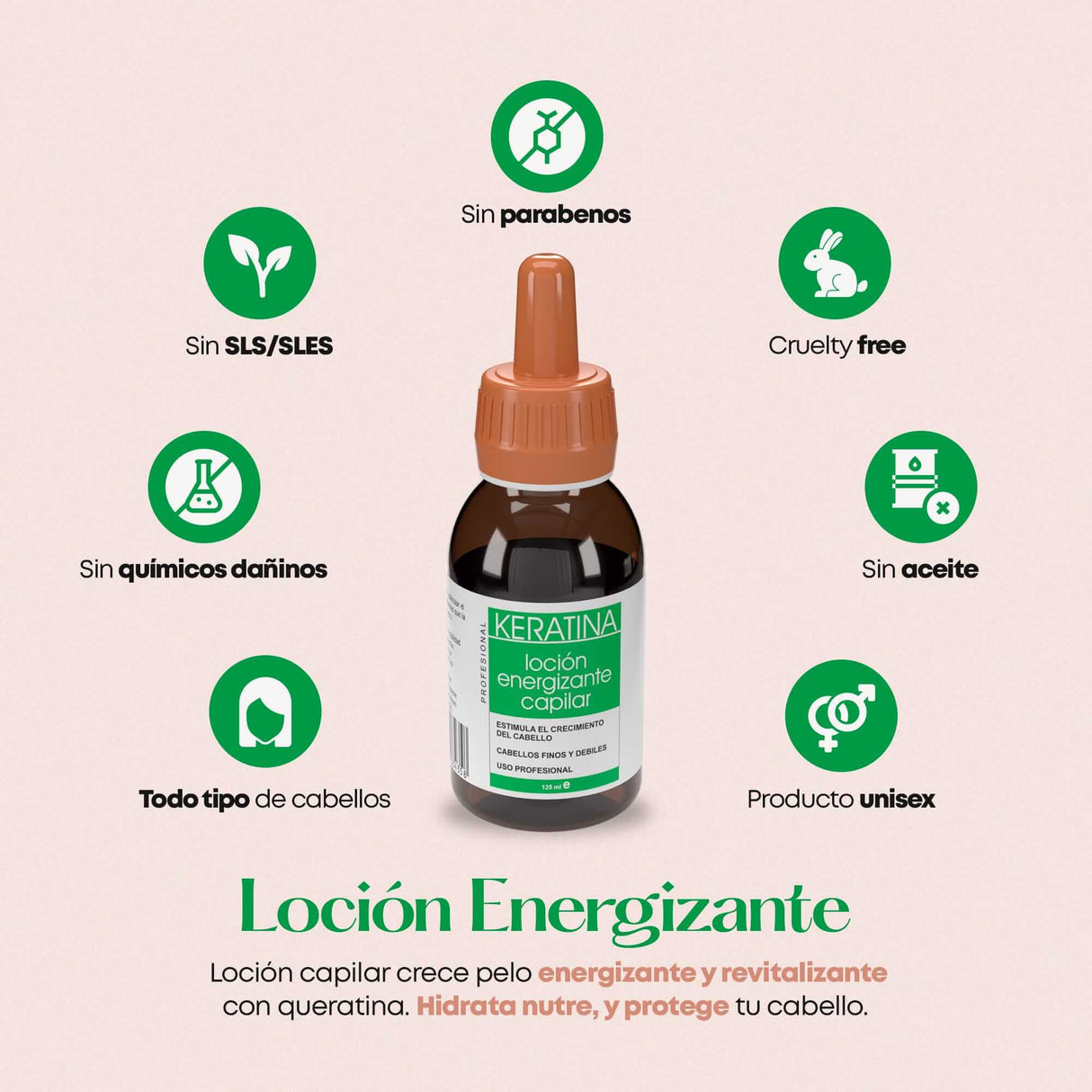 Don Cabello Sérum regenerador capilar, Tónico crecimiento del cabello 125 ml - Cosmetics Afro Latino