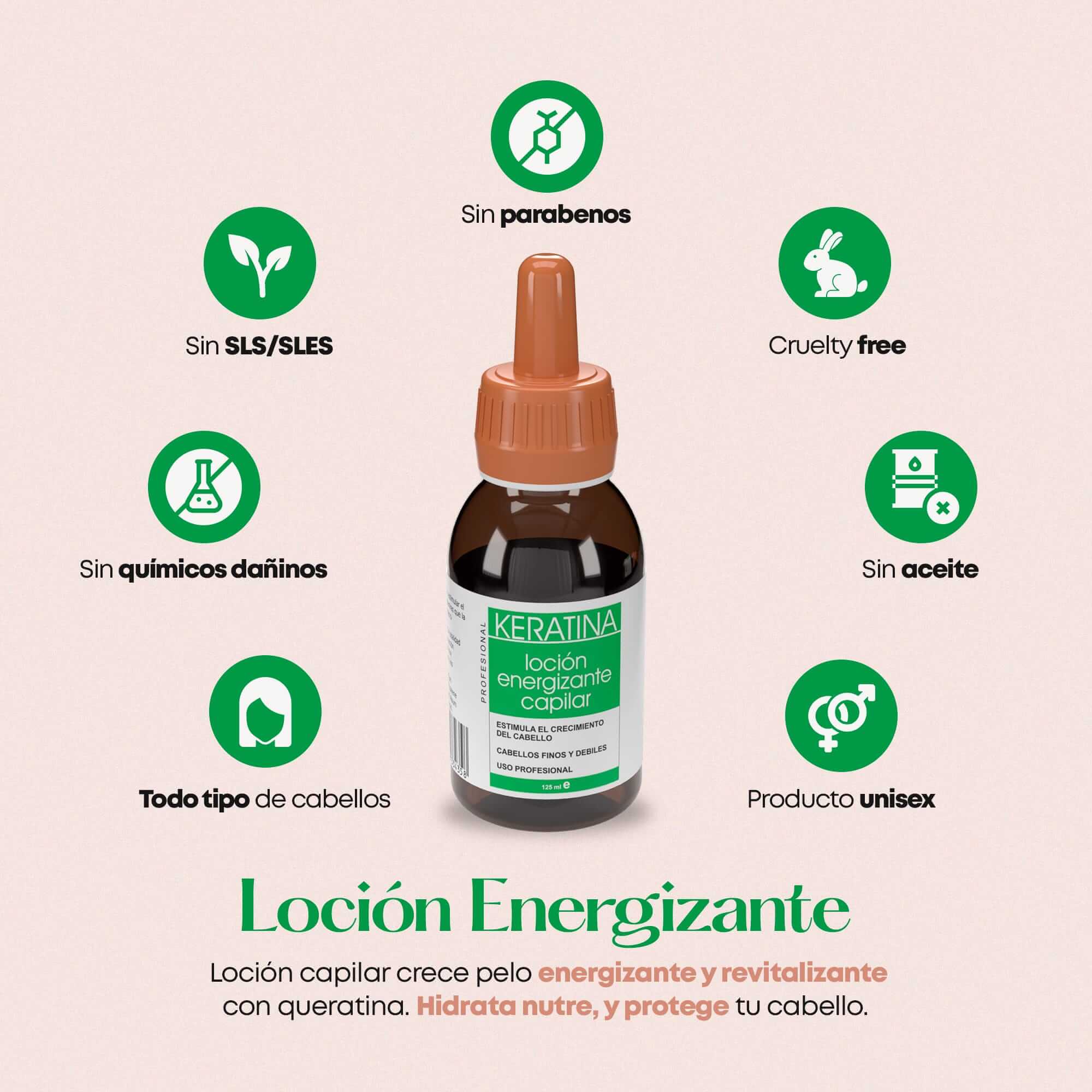 Don Cabello - Sérum Regenerador Capilar, Tónico Crecimiento Del Cabello - 125 Ml - Cosmetics Afro Latino