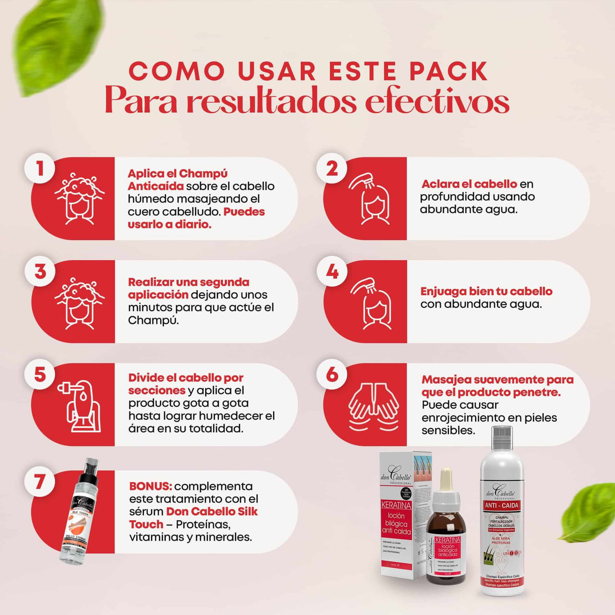 Pack Anticaída Fortalecedor Don Cabello - Cosmetics Afro Latino