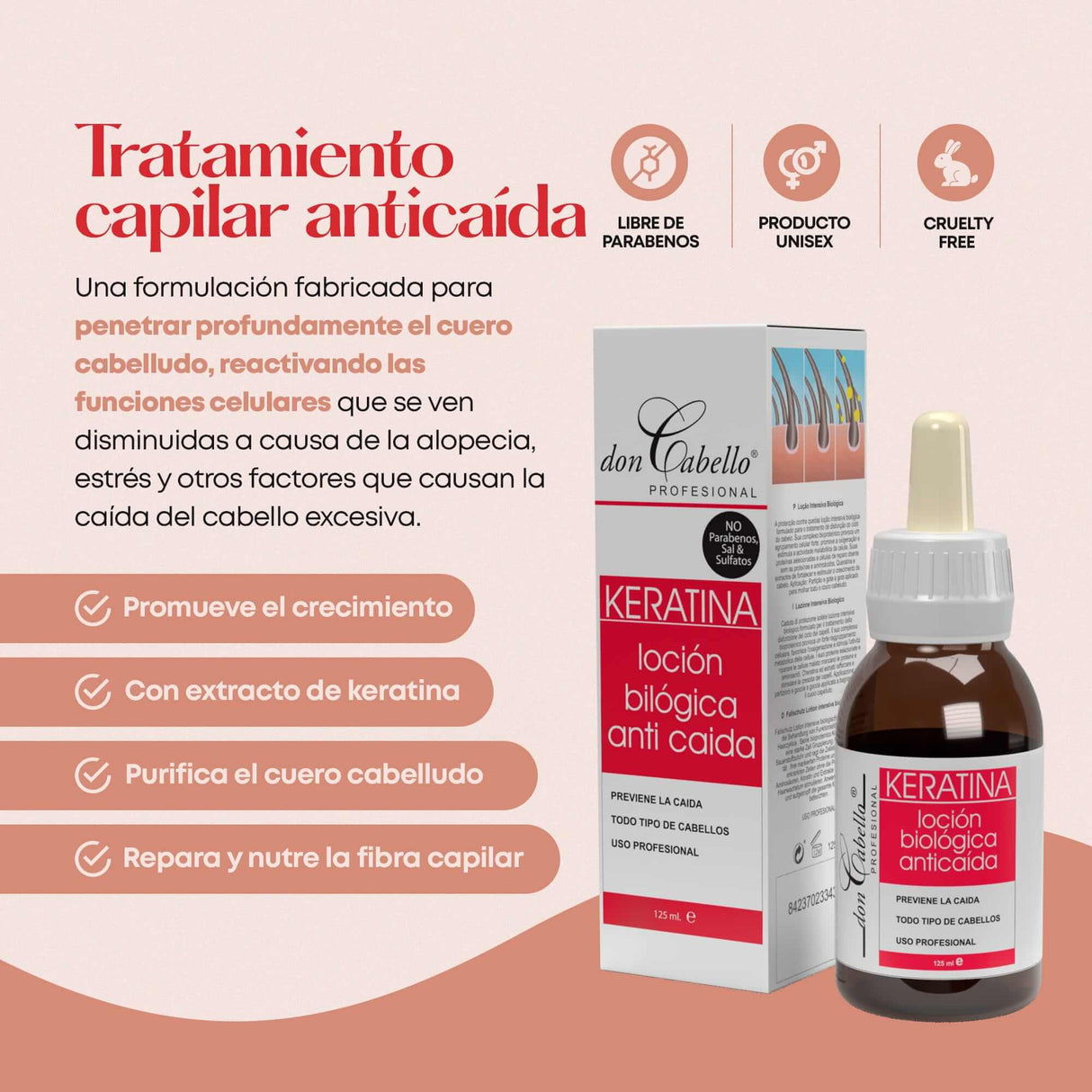 Don Cabello Loción biológica, Tratamiento capilar anticaída 125ml - Cosmetics Afro Latino